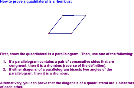 chapter notes class quadrilateral rhombus prove quadrilaterals memorizing venn diagram say key ll fall last there these